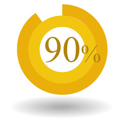 Business colorful pie chart circle graph 90 % gold vector illustration