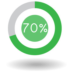 Icon business colorful pie chart circle graph 70 % green vector illustration