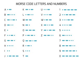 International Morse Code Alphabet. Set of encoded letters and numbers to dots and dashes. Used in radio or light communication. Vector illustration © pyty