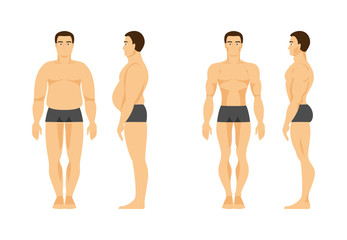 Male before and after fitness
