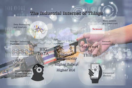 Industry 4.0 concept image. Double exposure of the industrial internet of things process diagram on hand shanking between human and robot background.