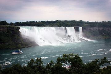 Niagara Falls panorama, Canada