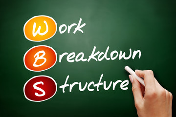 Hand drawn WBS - Work Breakdown Structure, acronym business concept on blackboard