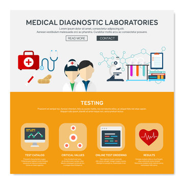 One page web design template of medical diagnostics, genetics experiments, future medicine research laboratory. Flat design graphic hero image concept, website elements layout.
