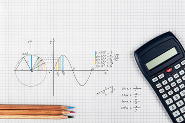 Sine function - maths concept