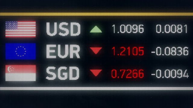 Singapore dollar, Euro falling compared to US dollar, financial crisis, default. World currencies plummet down, financial crisis, stock market crash

