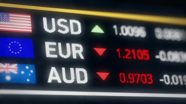 Australian, US dollar, Euro comparison, currencies falling, financial crisis. World currencies plummet down, financial crisis, stock market crash

