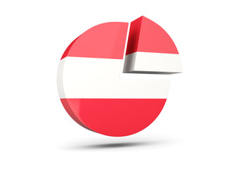 Flag of austria, round diagram icon
