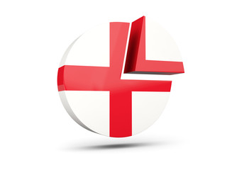Flag of england, round diagram icon
