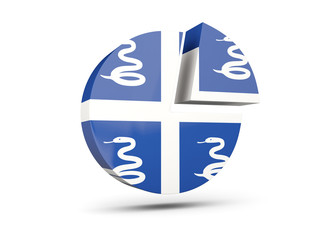 Flag of martinique, round diagram icon
