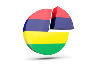 Flag of mauritius, round diagram icon