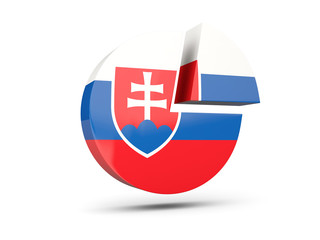 Flag of slovakia, round diagram icon