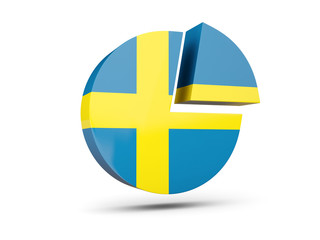 Flag of sweden, round diagram icon