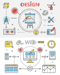 Design and Web development flat thin line banners. Vector concept elements, icons