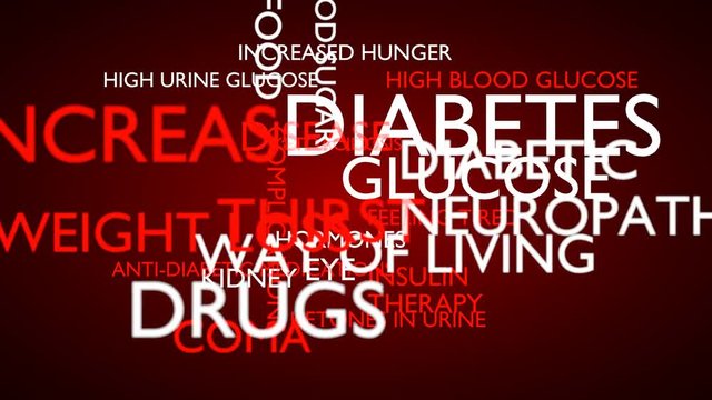 Diabetes, glucose, disease, insulin word tag cloud - red, English variant, 3D rendering