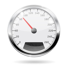 Speedometer