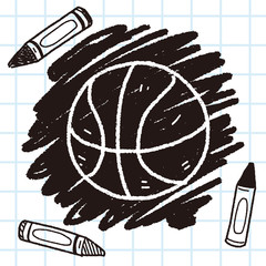 doodle basketball