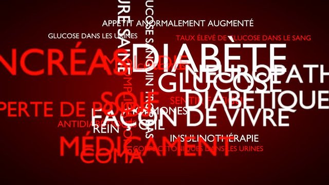 Diabetes, glucose, disease, insulin word tag cloud - red, French variant, 3D rendering