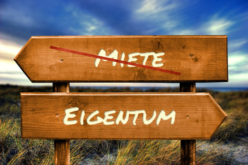 Schild 129 - Eigentum