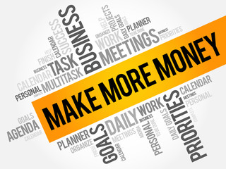 Make More Money word cloud collage, business concept background