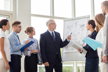 business team with scheme on flip chart at office