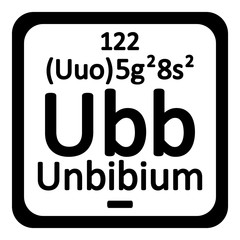Periodic table element unbinilium icon.
