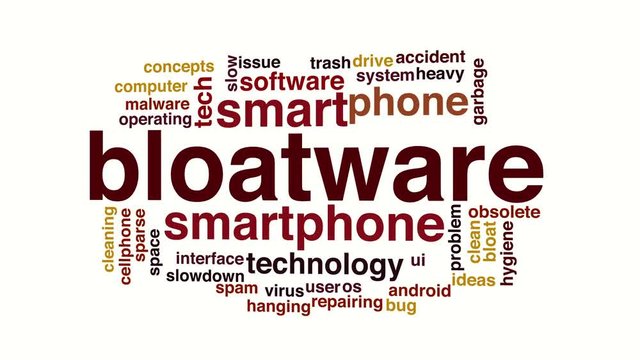 Bloatware animated word cloud..