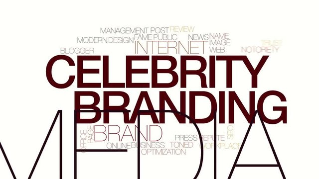Celebrity branding animated word cloud..