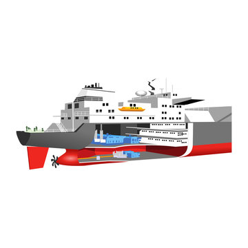 ship engineering system