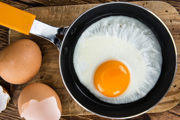 Fried Eggs