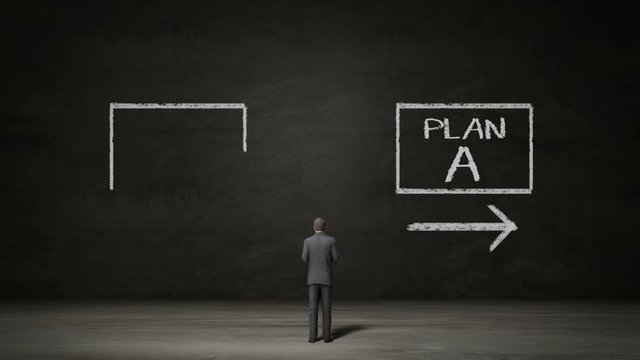 Businessman choose Plan A or Plan B. decided ways. makes decision.