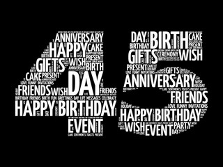 Happy 45th birthday word cloud collage concept
