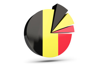 Fototapeta premium Flag of belgium, round diagram icon