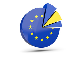 Flag of european union, round diagram icon