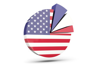 Flag of united states of america, round diagram icon