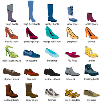 Men's and women's footwear. Colored images with names. Boots, shoes, sandals, sport footwear.