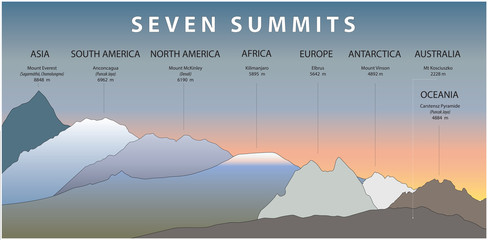 Seven summits - obrazy, fototapety, plakaty