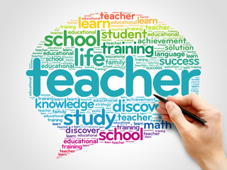 TEACHER Think Bubble word cloud, business concept