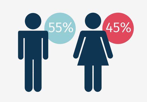 Gender-Based Data Infographic with Pictogram People and Building Icons