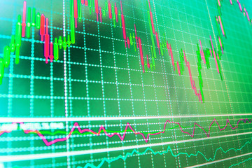 International forex market