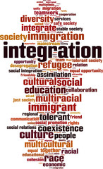 Obraz premium Integration word cloud concept. Vector illustration