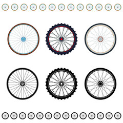 Wheel set