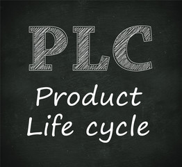 Chalkboard illustration of plc - product life cycle