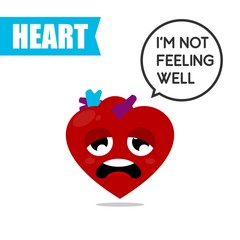 Naklejka na ściany i meble health poster . heart condition in your body