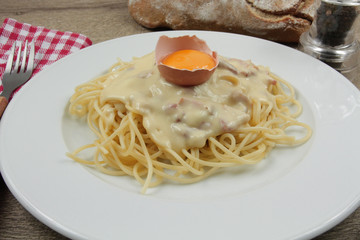 spaghetti carbonara 21102016