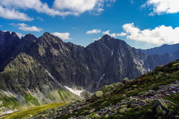 Panorama of amazing summer mountains under blue sky