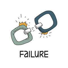 FAILURE CONCEPT