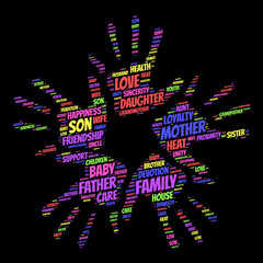 Family word cloud in shape of five open palms. Social concept. Black background.