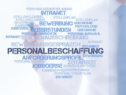 Personalbeschaffung
