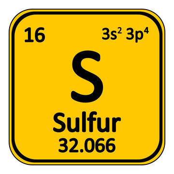 Periodic table element surfur icon.